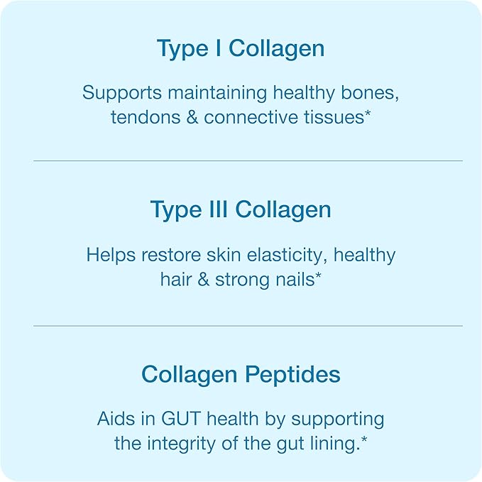 Sandhu's Collagen Peptides Powder|1 lb, 22