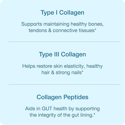 Sandhu's Collagen Peptides Powder|1 lb, 22