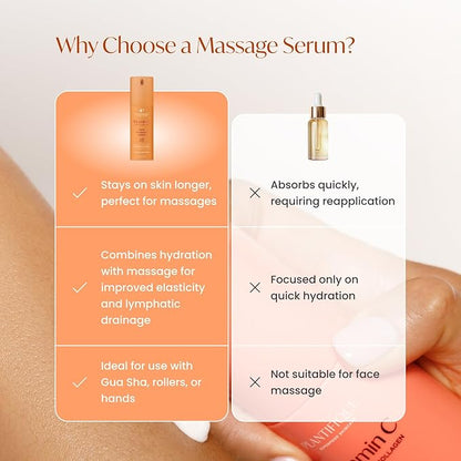 PLANTIFIQUE Korean Vitamin C Face Massage Serum - Perfect for Gua Sha Facial Tools - Collagen & Peptides for Ultimate Hydration and Anti-Aging Glow - Even Skin Tone