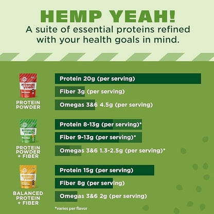 Manitoba Harvest Hemp Yeah! Organic Max 32oz; with 13g of 13g Protein 2.5g Omegas 3&6 per