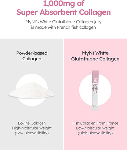 Glutathione Collagen Jelly (15 Sticks) 500mg, Low-Molecular 1,000mg, Pomegranate