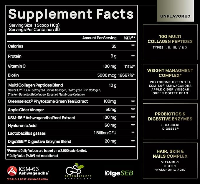 ELMNT Super Collagen Powder for Women KSM-66, Biotin