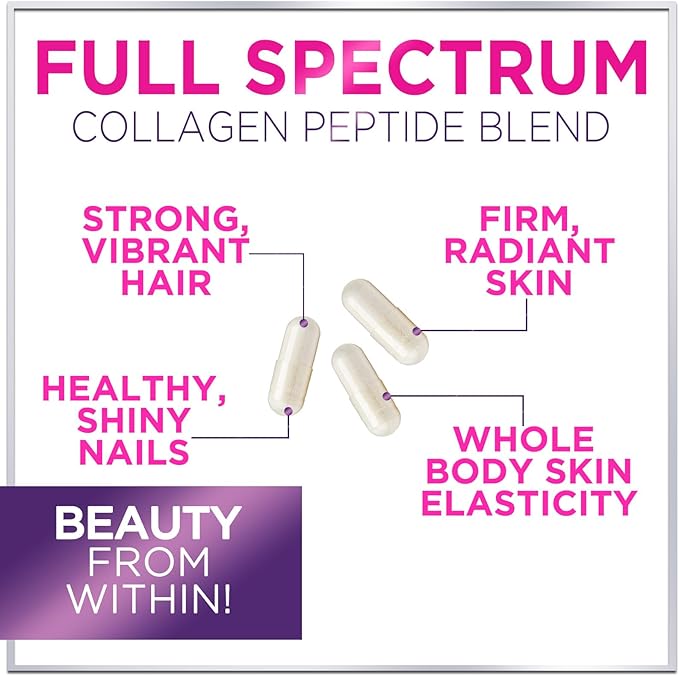 Collagen Peptides for Women & Men, 60 Capsules
