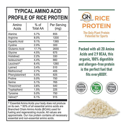Growing Naturals Vanilla Rice Powder 15g 2.8G BCAA, (2 Pound 1))