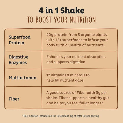 KOS Vegan Protein Powder, Chocolate Peanut Butter - Low Carb Pea Protein Blend, USDA Organic Superfood with Vitamins & Minerals - Keto, Soy, Dairy Free - Meal Replacement for Women & Men - 10 Servings