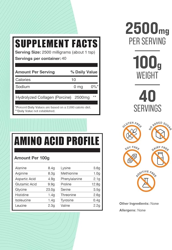 BulkSupplements.com Porcine Collagen Powder 2500mg per 100g (3.5 (3.5 oz) 1)