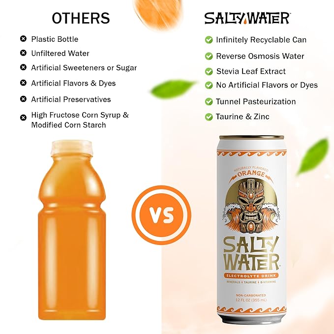 SaltyWater Electrolyte Drink, Orange – Zero Sugar Premium Hydration Drink, 10 Calories, Minerals, Taurine, B-Vitamins, Non-Carbonated - Zero Caffeine Electrolyte Sports Drink - Keto, Paleo, Vegan - 12 Pack (12 oz)