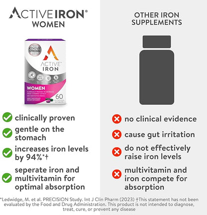 Active Iron for Women, Non-Constipating, 30 30 Multivitamin 2 Pack