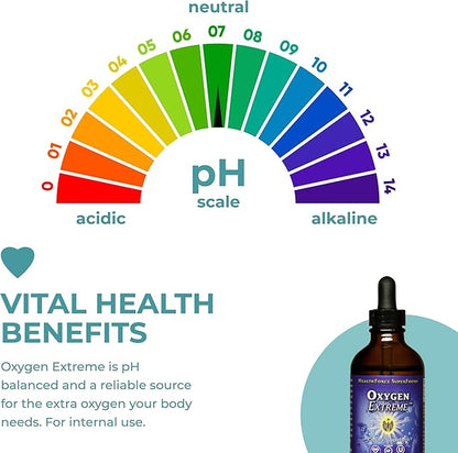 HealthForce SuperFoods Oxygen Extreme 4 Fl