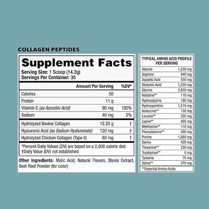 Gorilla Mind Collagen Peptides Powder 435g (Blue
