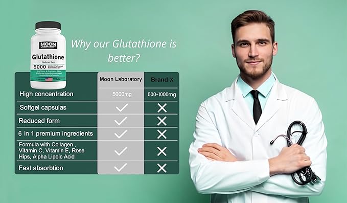 Premium Glutathione Supplement 5000mg |Reduced Form|, 60 Softgels