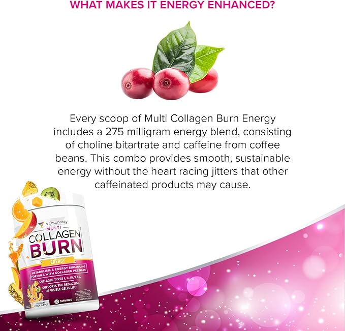 Multi Collagen Burn: Multi-Type Hydrolyzed Protein