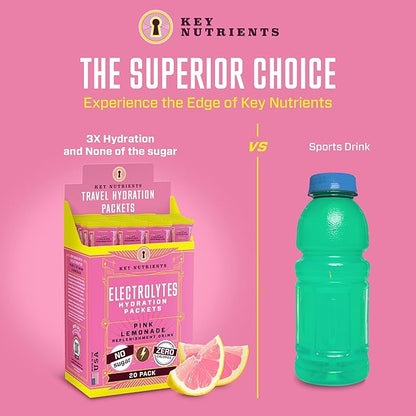 KEY NUTRIENTS Electrolytes Powder Packets - Fresh Pink Lemonade 20 Pack Hydration Packets - Travel Hydration Powder - No Sugar, No Calories, Gluten Free - Made in USA