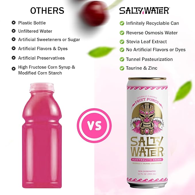 SaltyWater Electrolyte Drink, Fruit Punch – Zero Sugar Premium Hydration Drink, 10 Calories, Minerals, Taurine, B-Vitamins, Non-Carbonated - Zero Caffeine Electrolyte Sports Drink - Keto, Paleo, Vegan - 12 Pack (12 oz)