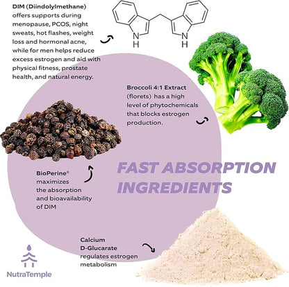 Dim Supplement [Enhanced Absorption with Bioperine, Brocolli, Calcium] Diindolylmethane Hormonal Balance for Women & Men, Estrogen Metabolism, Menopause Support & Stress Relief Pills