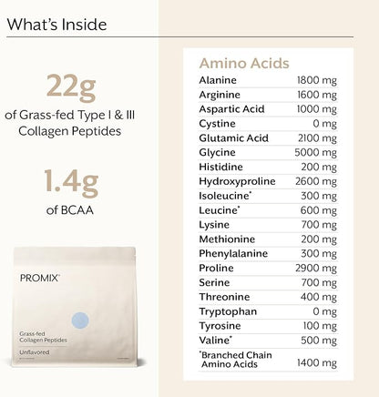 Promix Collagen Peptides, Unflavored, 2.5lb Bulk