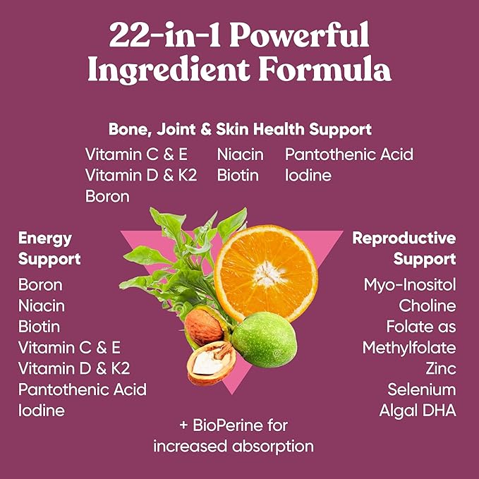 Next Gen Multivitamin for Women – 22 Optimized B6 and 60 Vegetarian