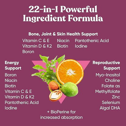 Next Gen Multivitamin for Women – 22 Optimized B6 and 60 Vegetarian