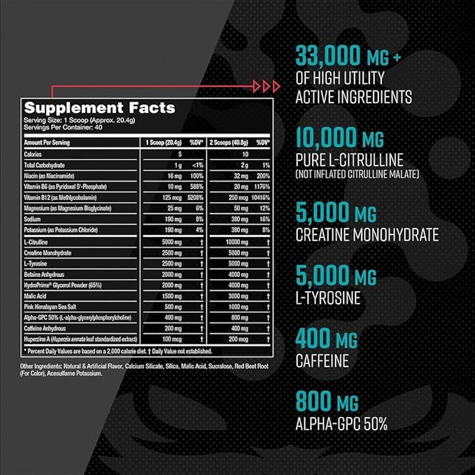 Gorilla Mode Pre Workout - Massive Pumps · Laser Focus · Energy · Power - L-Citrulline, Creatine, L-Tyrosine, Betaine, Hydroprime®, Alpha-GPC, 400mg Caffeine, Huperzine A – 786g (Cotton Candy Grape)