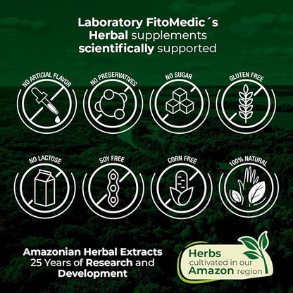 FITO MEDIC'S Lab | Activated Charcoal Pills| 1600 mg per Serving | 240 Caps | Activated Charcoal | Charcoal Capsules| Charcoal Pills| Ultra high Absorption, s.