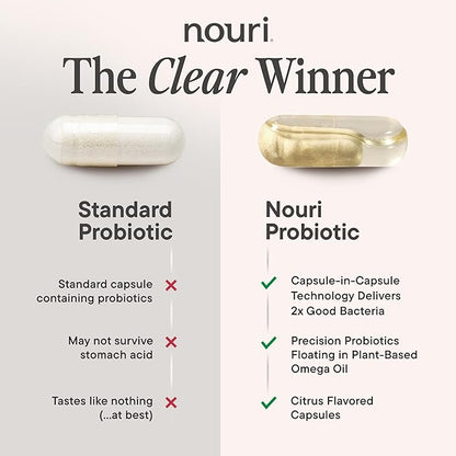 Nouri Digestive Health Probiotic and Omega 30 Day