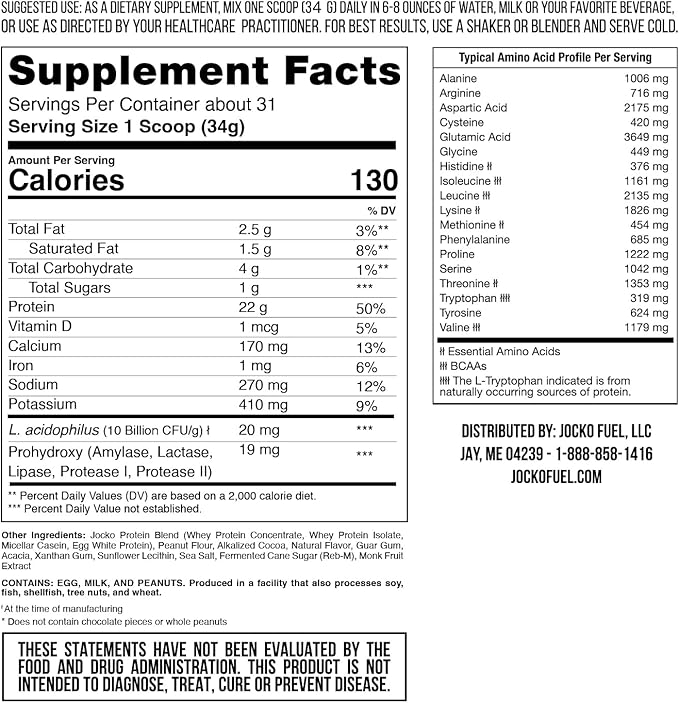 Jocko Mölk Whey Protein Powder (2 LB,