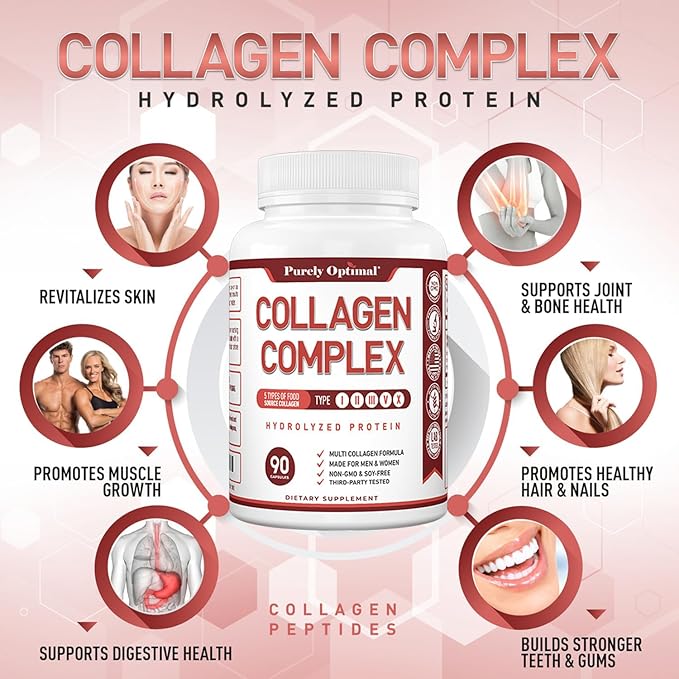 Purely Optimal Premium Multi Collagen Peptides (90 Capsules)