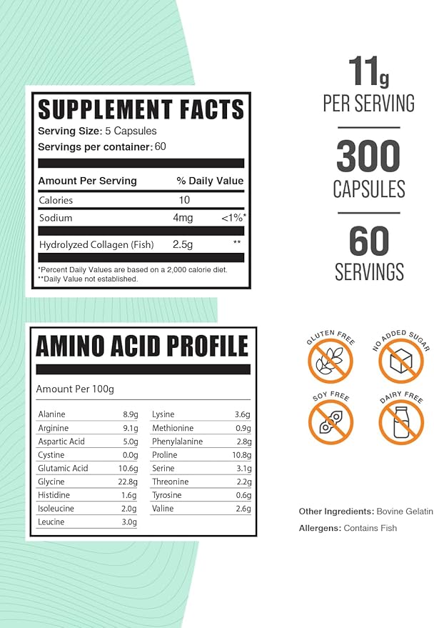 BulkSupplements.com Marine Collagen Capsules 5 Capsules 60-Day Supply, 300 Capsules