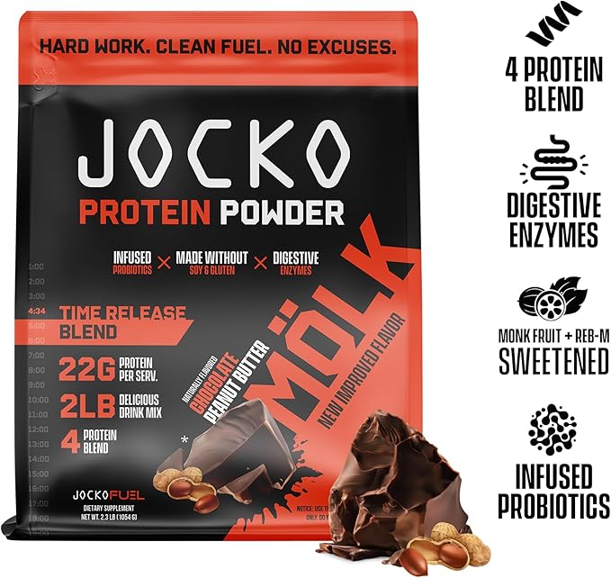 Jocko Mölk Whey Protein Powder (2 LB,