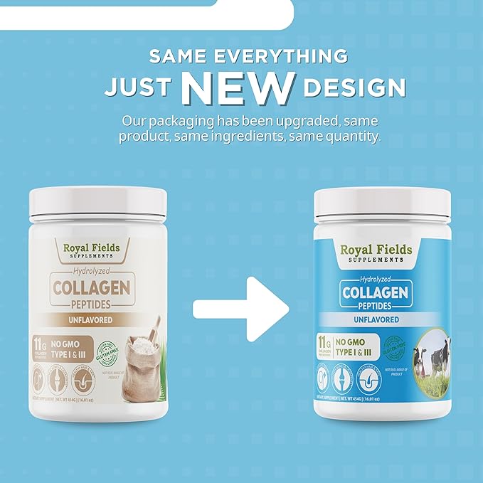 Collagen Peptides for Women & Men 1 & 3 Grass