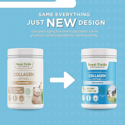 Collagen Peptides for Women & Men 1 & 3 Grass