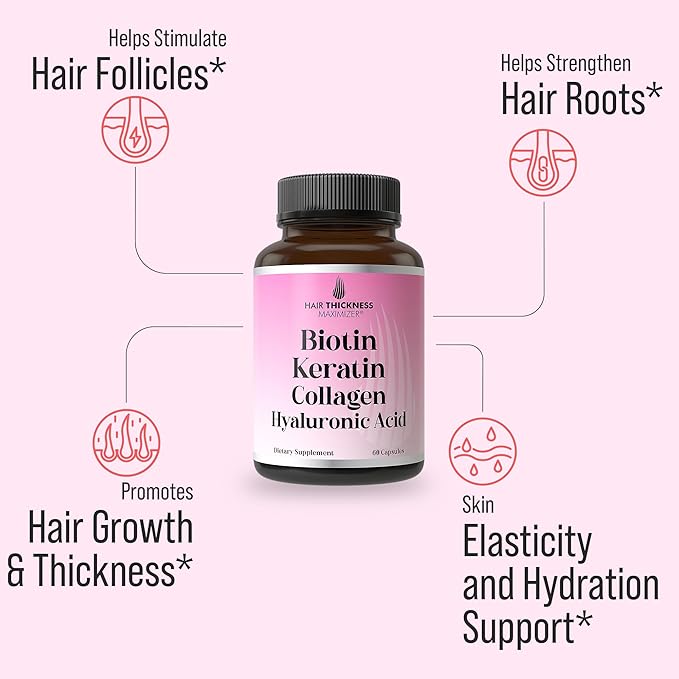 Biotin + Keratin + Marine Collagen 4-in-1 Hair 10000mcg Biotin.