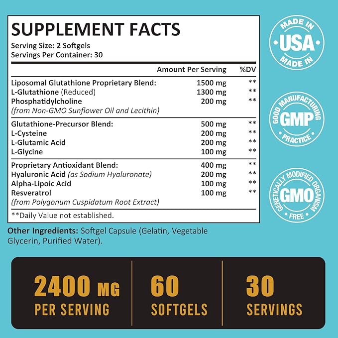 2400 MG Liposomal Glutathione Softgels, Max 360 Softgels