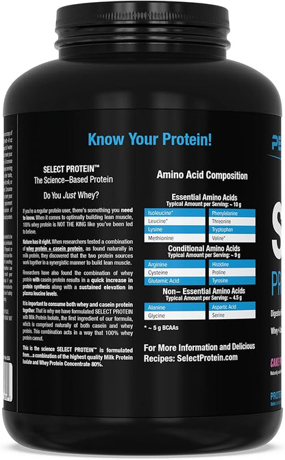 PEScience Select Low Carb Protein Powder, Cake Pop, 55 Serving, Keto Friendly and Gluten Free