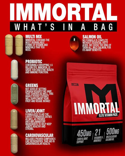 MTS Immortal Elite Multivitamin B1, B2, B2, B5, B5, B6 B6 and B-12 | 30 Complete