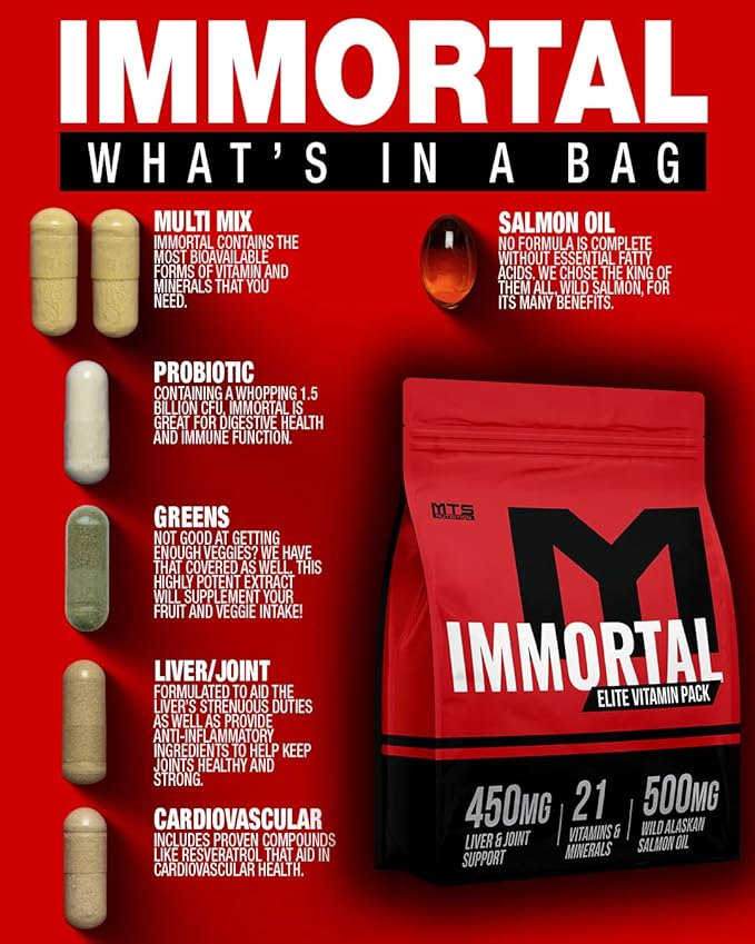 MTS Immortal Elite Multivitamin B1, B2, B2, B5, B5, B6 B6 and B-12 | 30 Complete