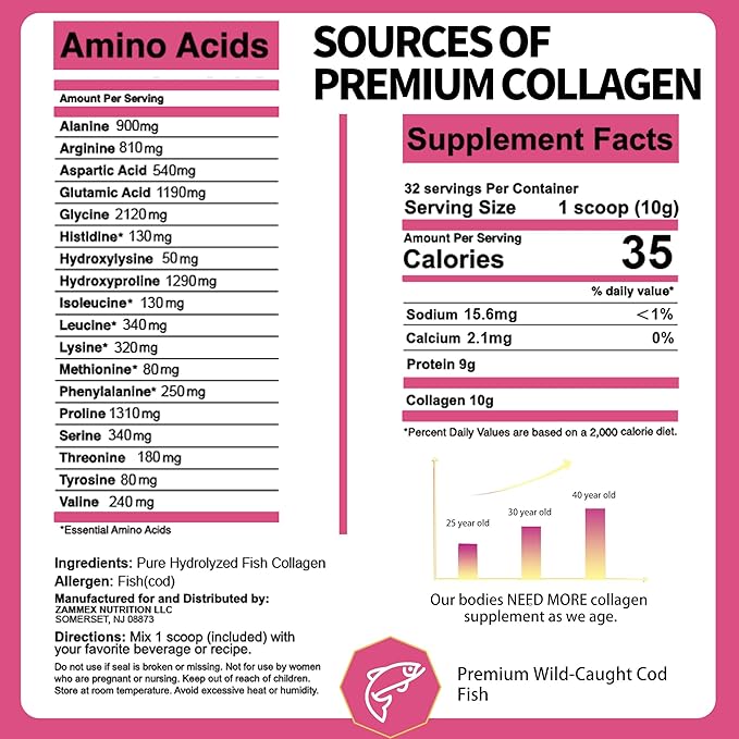 Zammex Marine Collagen Peptides, Non-GMO Wild 1 & 3) for 32 Servings