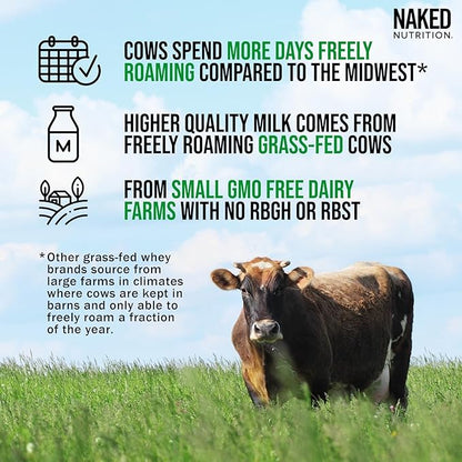 NAKED Whey Double Chocolate Grass Fed 53 Servings