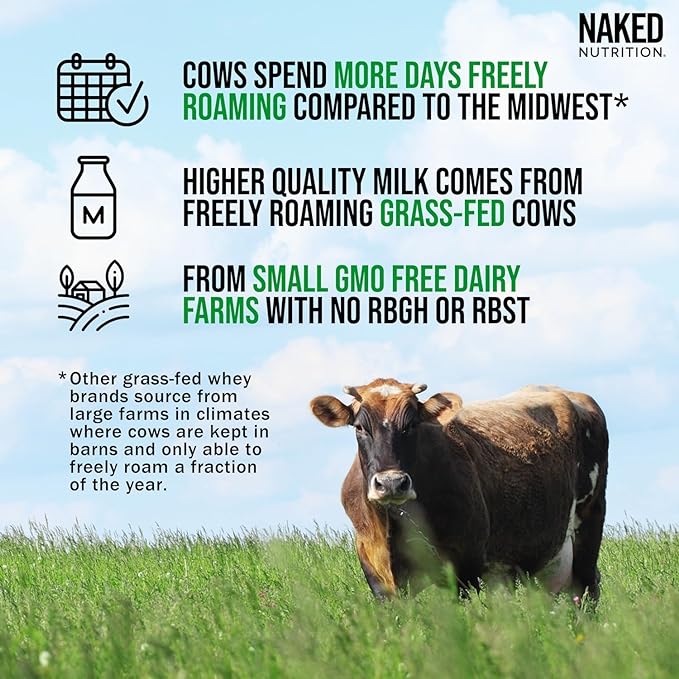 NAKED Whey Double Chocolate Grass Fed 21 Servings