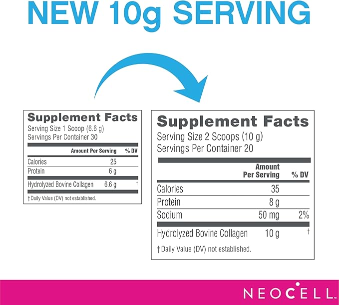 NeoCell Super Collagen Peptides, 10g Collagen 7 oz., 1 Canister