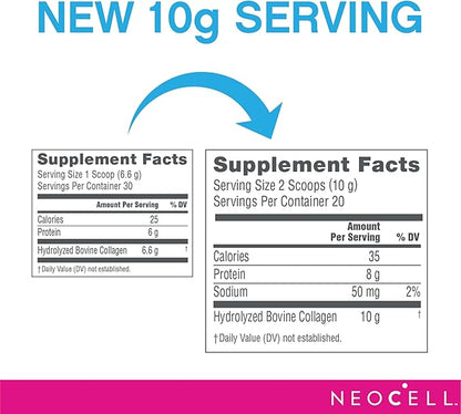 NeoCell Super Collagen Peptides, 10g Collagen 7 oz., 1 Canister