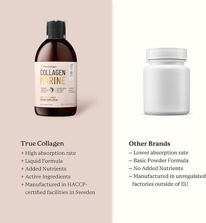 Liquid Marine Collagen 500 ml x 2 I 11g Collagen 40-Day Supply