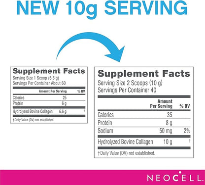 NeoCell Super Collagen Peptides, 10g Collagen 14.1 oz., 1 Canister