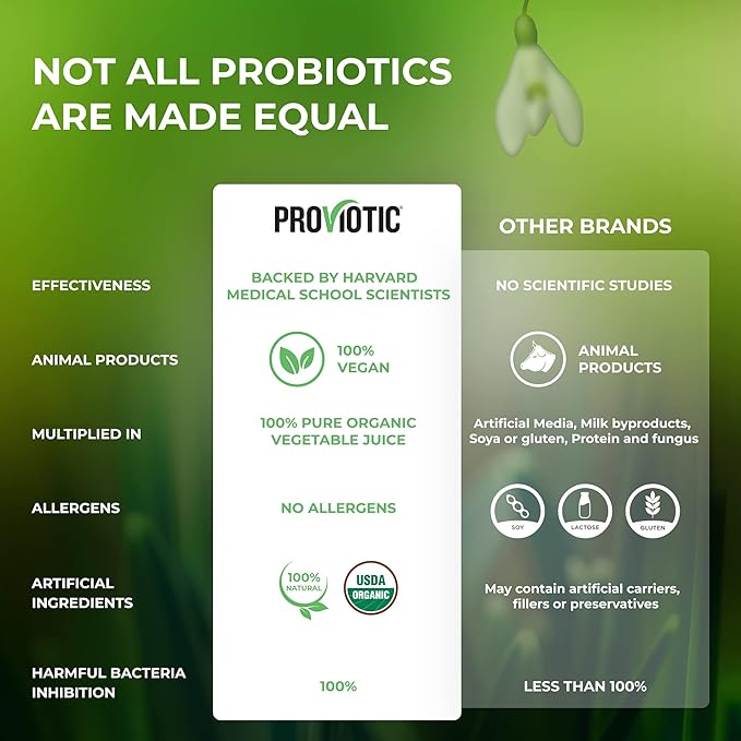 Lactobacillus Vegan Probiotic Supplement with a (30 Count 1))