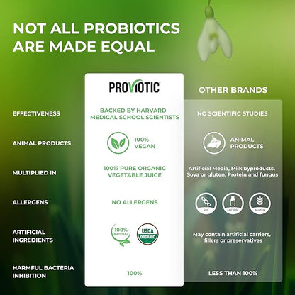 Lactobacillus Vegan Probiotic Supplement with a (30 Count 1))