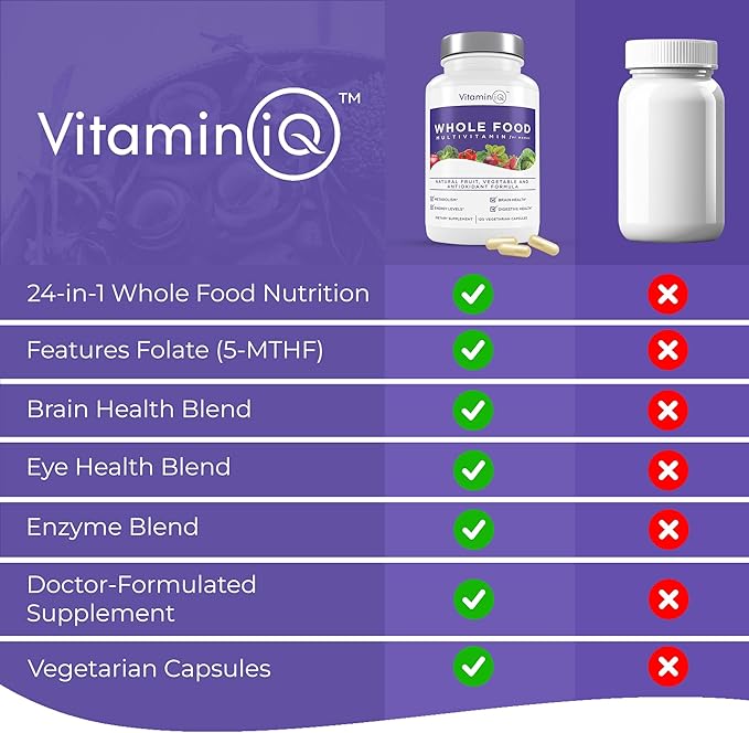 Multivitamin for Women (120 Vegetarian Capsules) B6, C, D3, E,