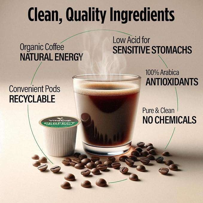 VitaCup Perfect Low Acid Coffee Pods, USDA Organic & Fair Trade, Mycotoxin Free, Dark Roast Guatemala Single Origin, Clean & Pure Recyclable Single Serve Pod compatible w/Keurig K-Cup Brewers,24 CT