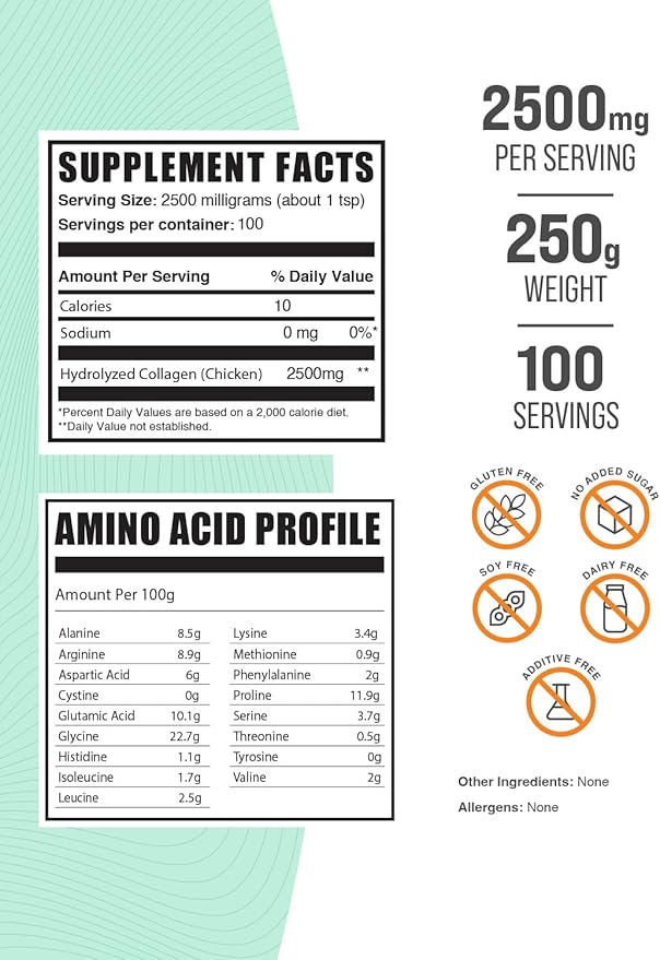 BulkSupplements.com Chicken Collagen Powder 2500mg per 250g (8.8 (8.8 oz) 1)