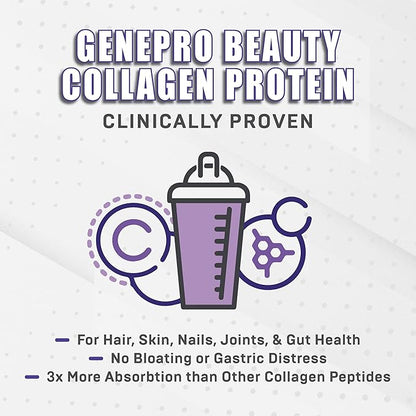 Musclegen Research Genepro Unflavored Protein Powder (30 Servings)