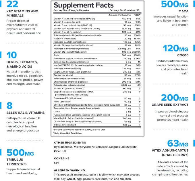 LEGION Triumph Daily Sport Multivitamin Supplement 30 Servings